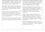 translate somali to english professionally
